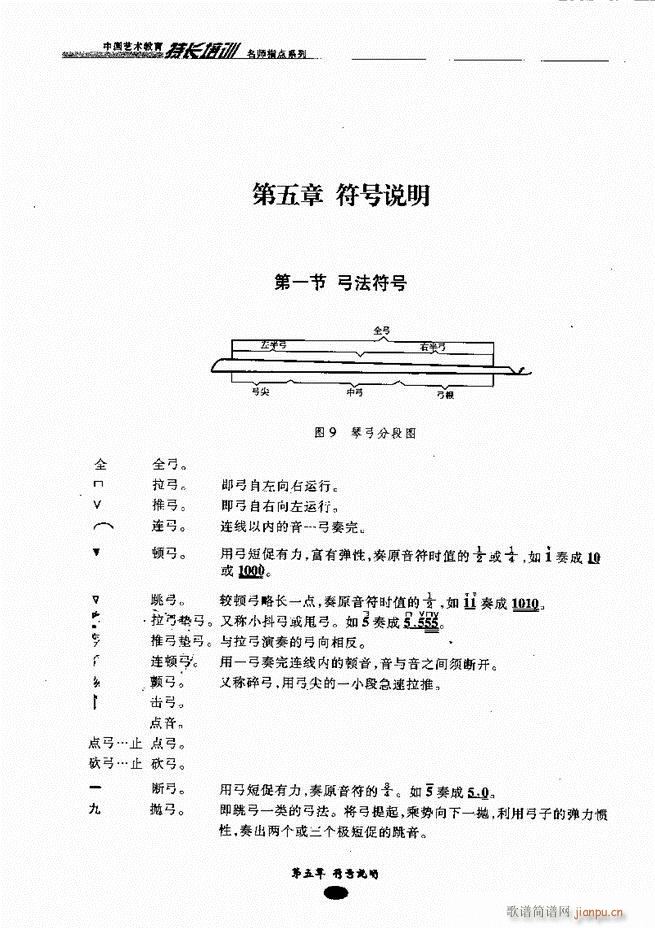 �������ָ�c(di��n) Ŀ�ǰ��1 60(�����V)27