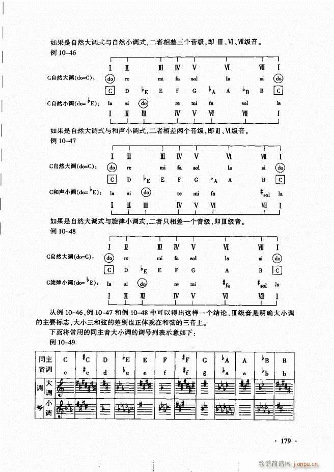 ������(l�� )���A��Փ�̳� 121 180(ʮ�ּ�����)59