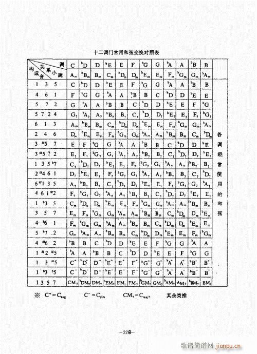 ���{������(j��ng)��̳�221-260(�����V)8