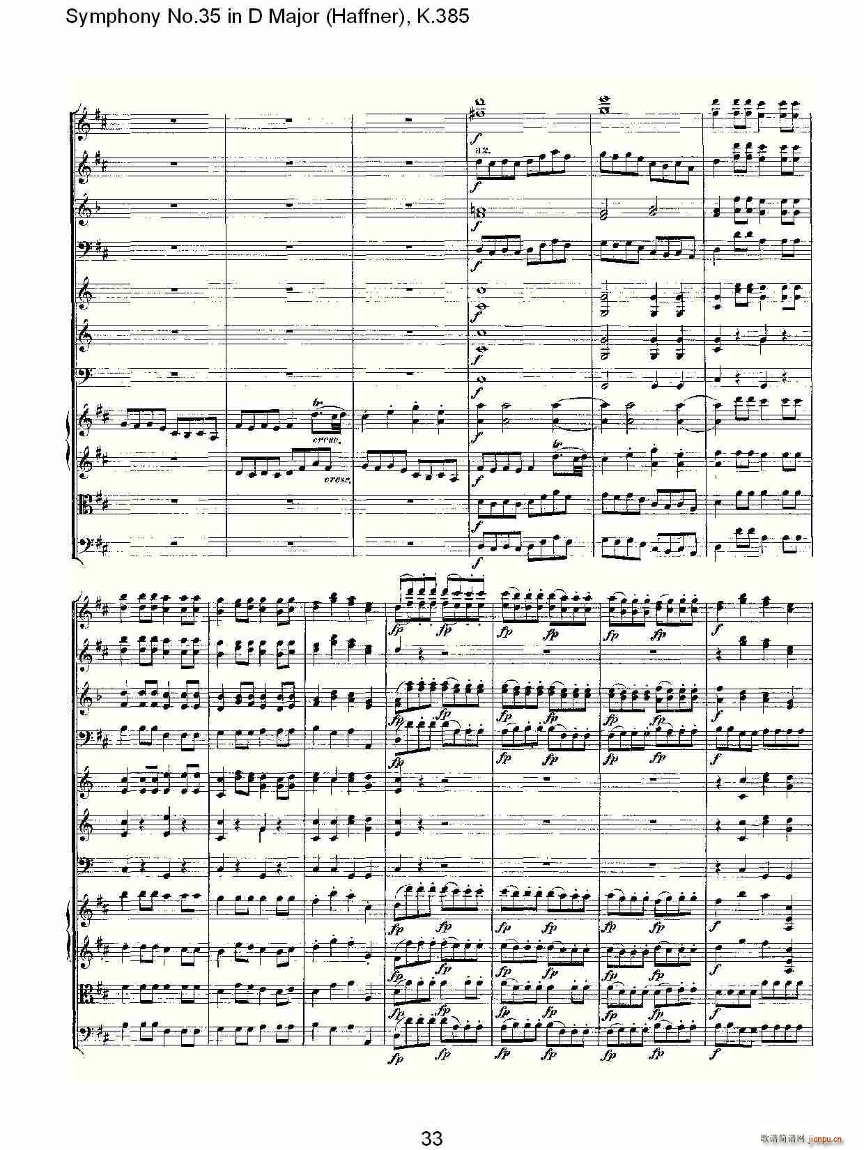 Symphony No.35 in D Major, K.385(ʮ�ּ�����)33