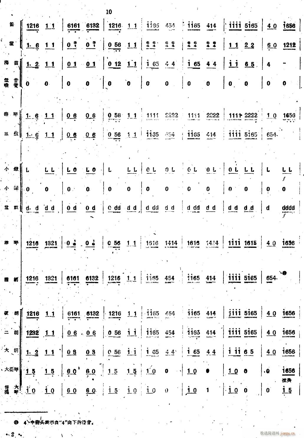 �´���(l�� ) ��(l�� )���� 2(���V)1