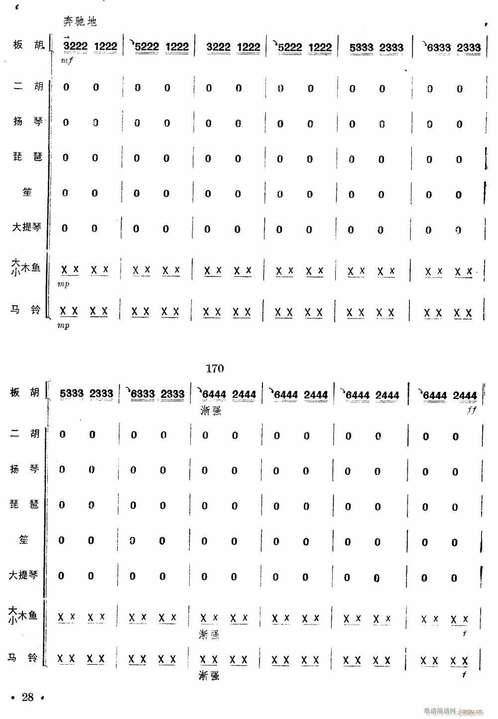 ����(zh��)���(hu�� )���x�����ǰ�� ������� 28(���V)1