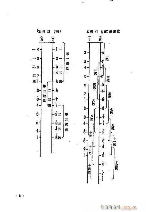 ���ꃺͯ�����̳�1-20(�����V)8