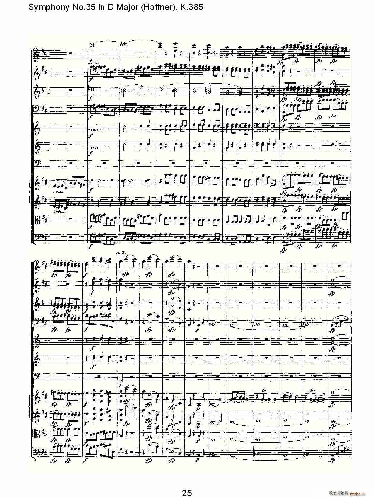 Symphony No.35 in D Major, K.385(ʮ�ּ�����)25