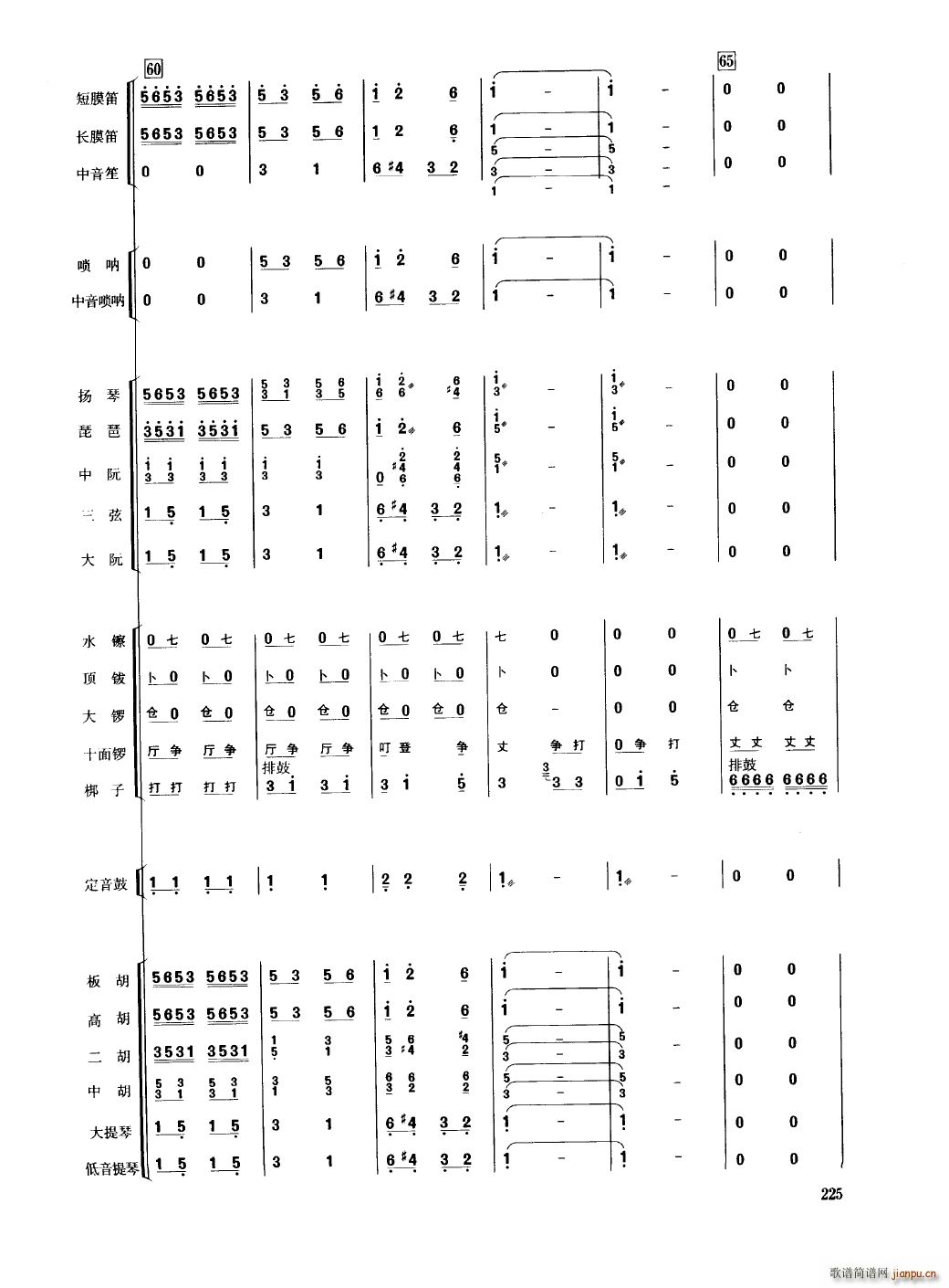 �Ї���������(l�� )�������� 201 250(���V)28