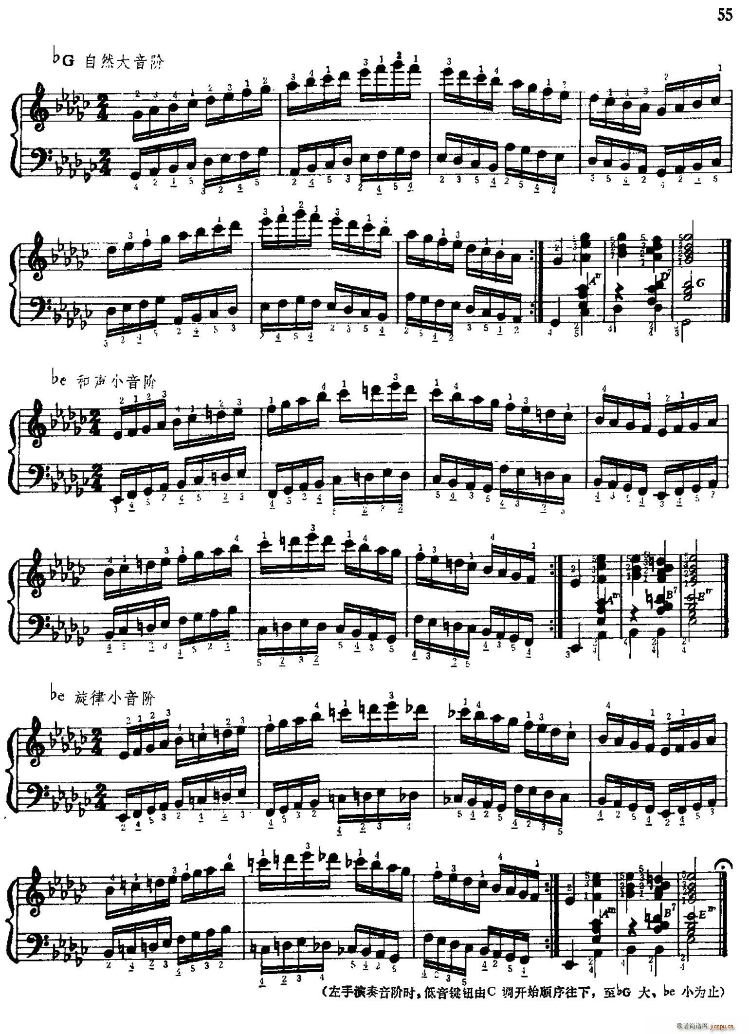 ���L(f��ng)����ָ���� �ڶ����� ʮ����(g��)�� С���A�ľ���(���L(f��ng)���V)7