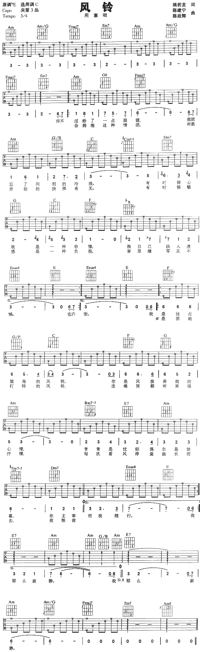 �L(f��ng)�(���ָ��V)1