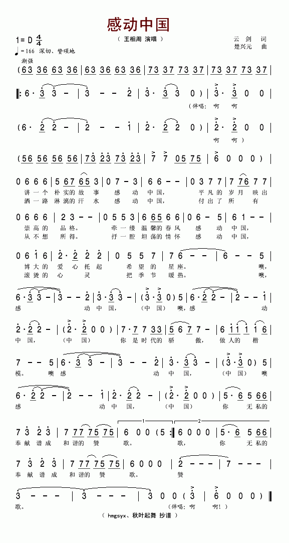 �Є�(d��ng)�Ї�(���ָ��V)1