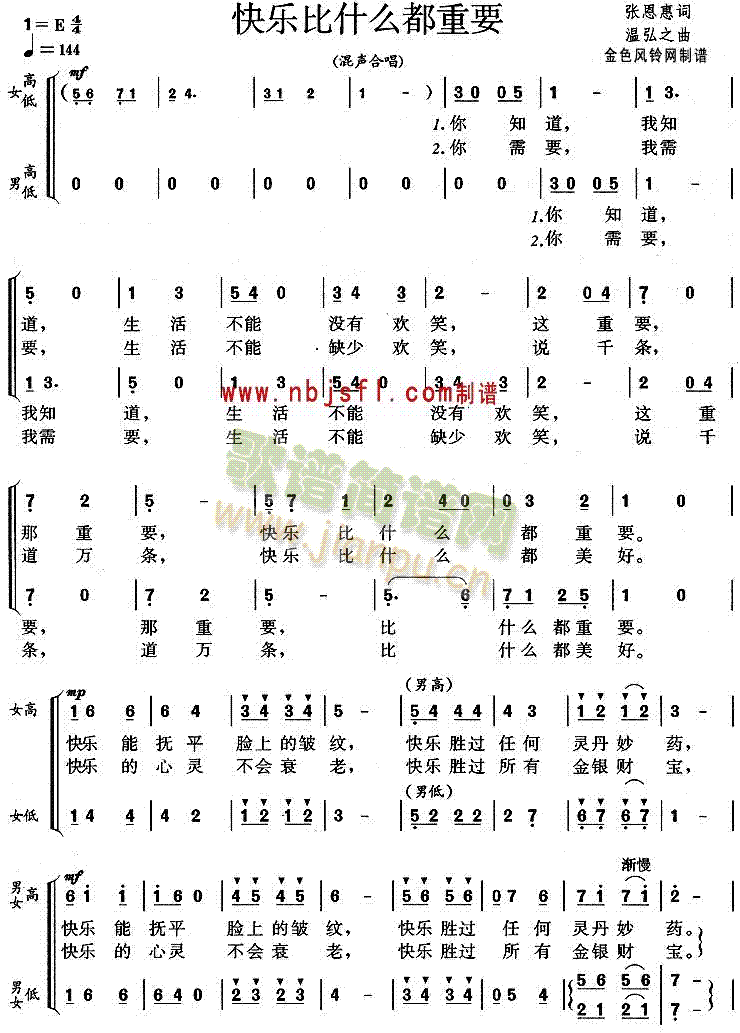 �옷(l�� )��ʲô����Ҫ(���ָ��V)1