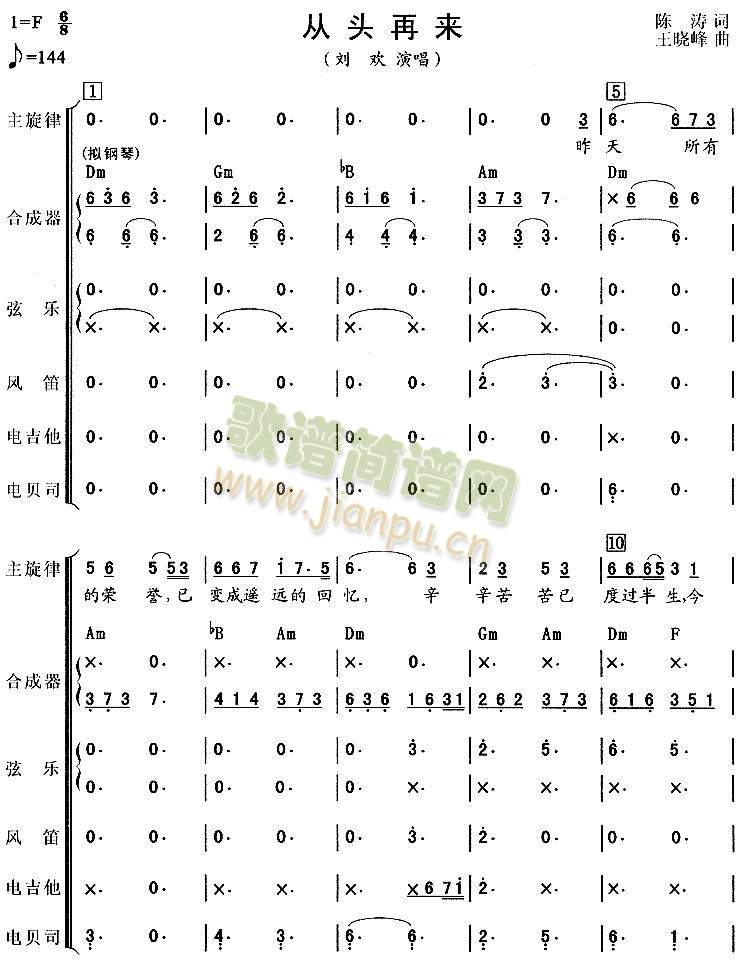 ���^�ف�(l��i)5(���V)1