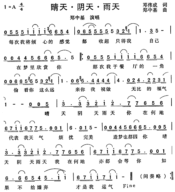 �����������(���ָ��V)1