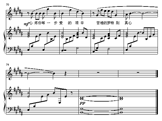 ����۾�(����V)8