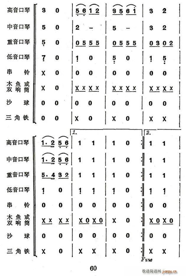 ���Đ�(��i)��С�R܇(ch��) ����(�����V)5