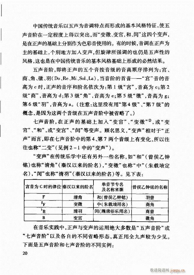 �Ї����y��(l�� )�����A�̳� Ŀ�1 61(ʮ�ּ�����)28