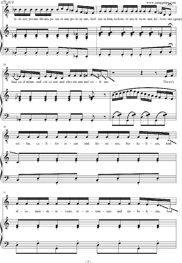 The Element Song ��Ԫ�����ڱ�֮�裩(����V)5