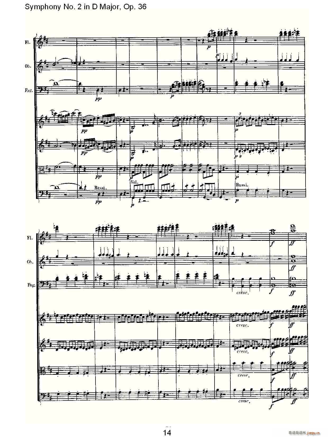 Symphony No. 2 in D Major, Op. 36(ʮ�ּ�����)14