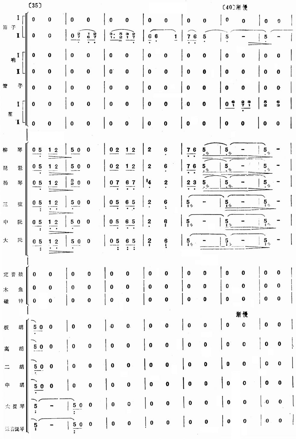 ��ëŮ8(���V)1