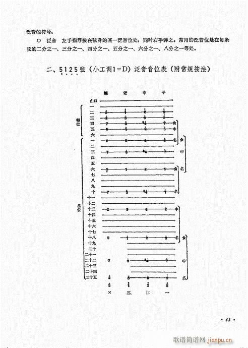������ʮ�n41-60(�����V)3