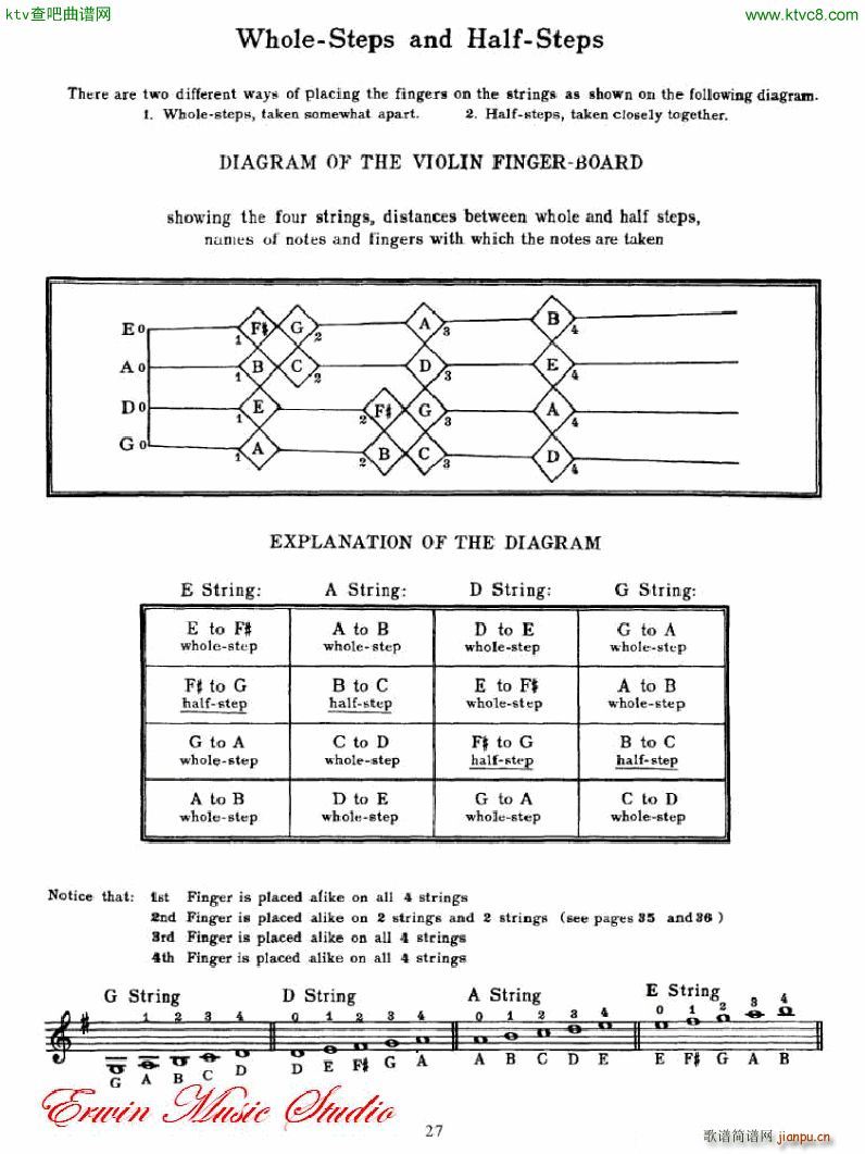 �������С�������෨��һ���� �������෨ 2(С�����V)11
