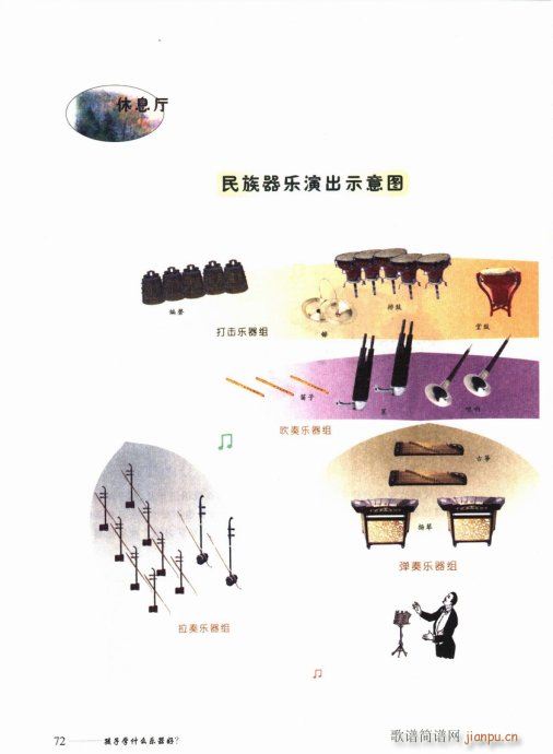 ���ӌW(xu��)ʲô��(l�� )������61-80(ʮ�ּ�����)12