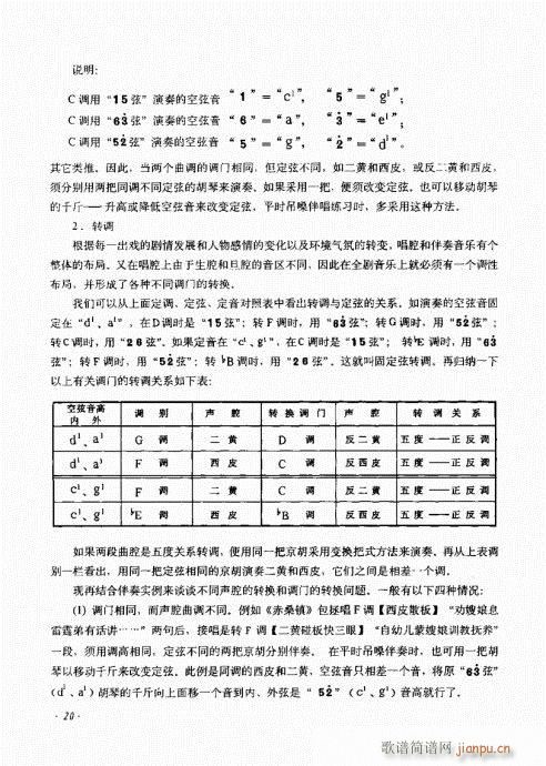 ����ӆ����1-20Ŀ�(ʮ�ּ�����)20