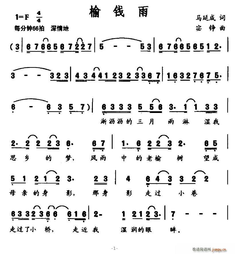 ���X(qi��n)��(���ָ��V)1