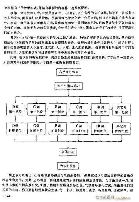 ���ꃺͯ�����̳�224-246(�����V)21