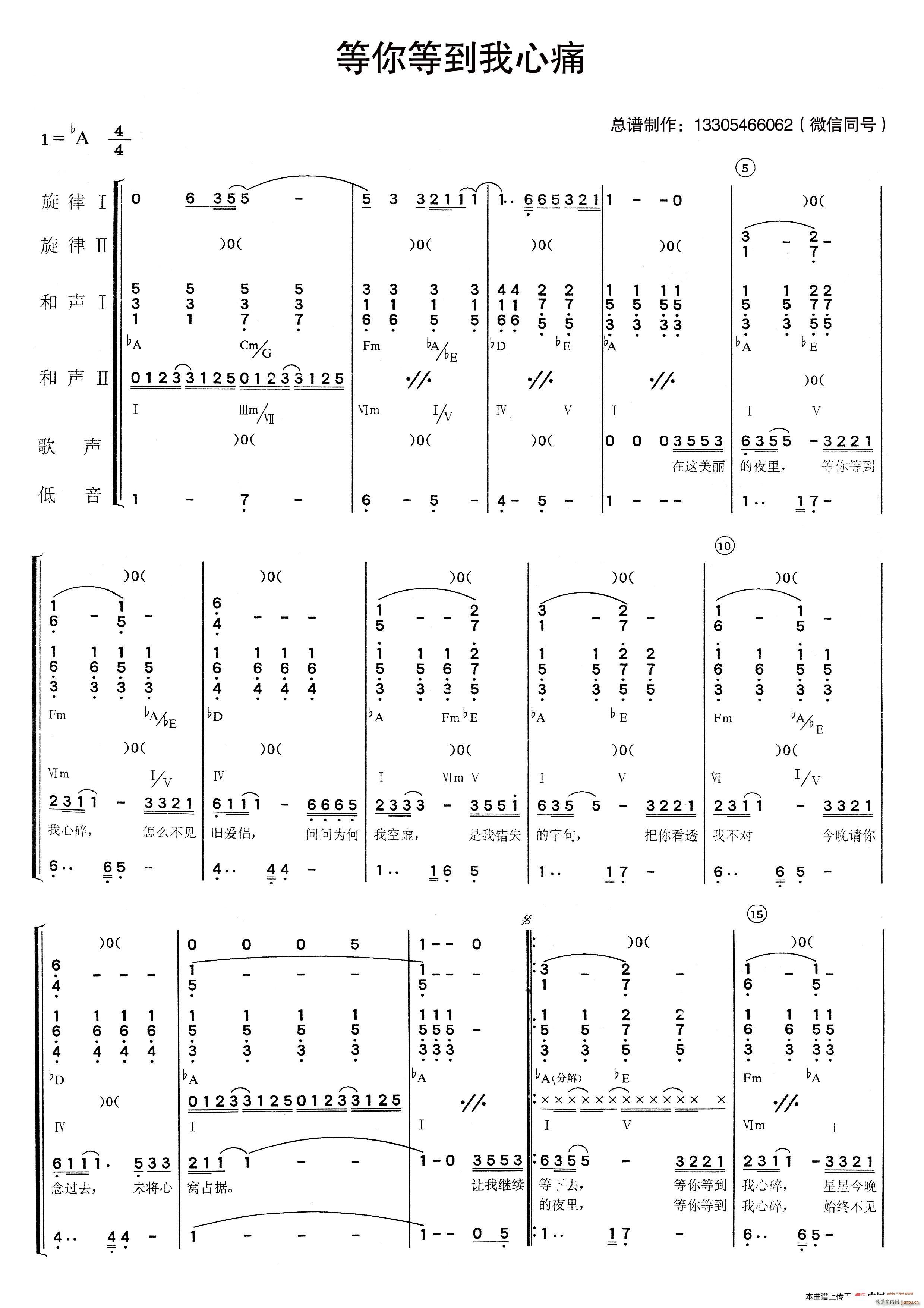 ����ȵ�����ʹ ��(l�� )�(���V)1