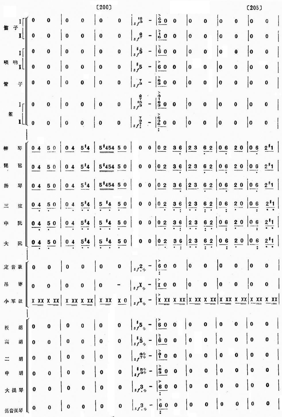 ��ëŮ30(���V)1