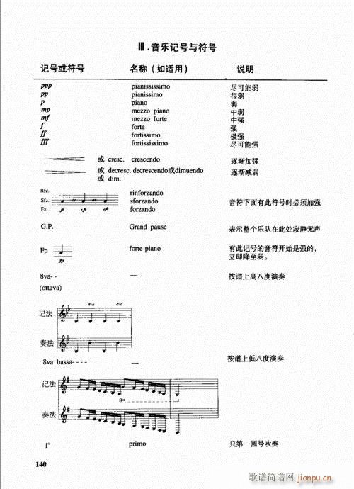 ���ҌW(xu��)�A̖121-143��(ʮ�ּ�����)20