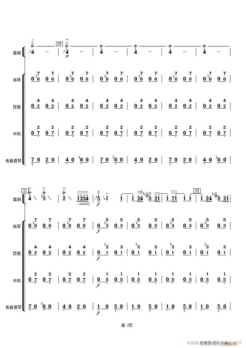 ��ȸ �ߺ��c���ܘ�(l�� )(���V)3