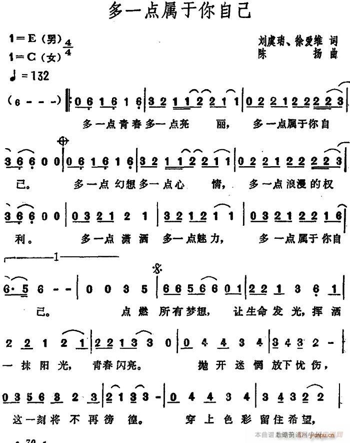 ��һ�c(di��n)�������Լ�(���ָ��V)1