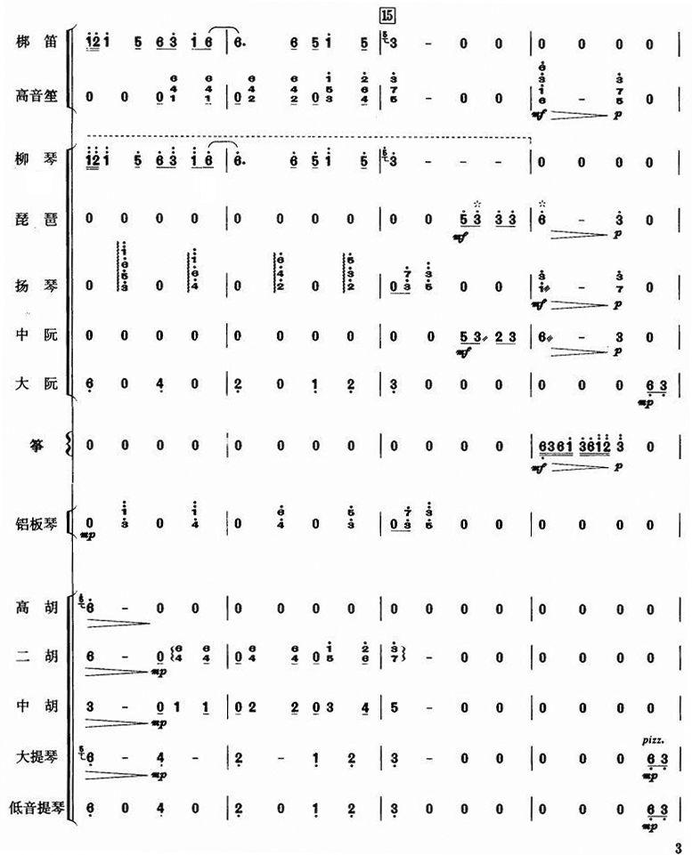 �����_(k��i)ʮ����3(���V)1