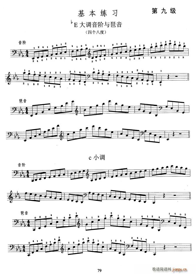 �����ٿ����̳� �ھż� ������(�������V)1