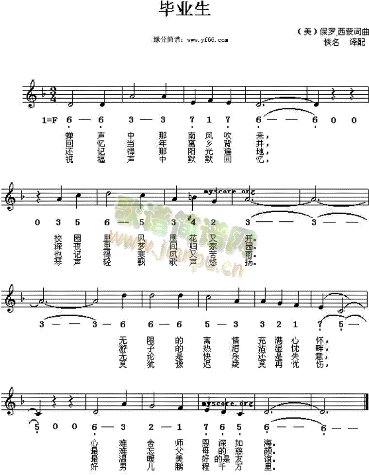 ���I(y��)��(���ָ��V)1