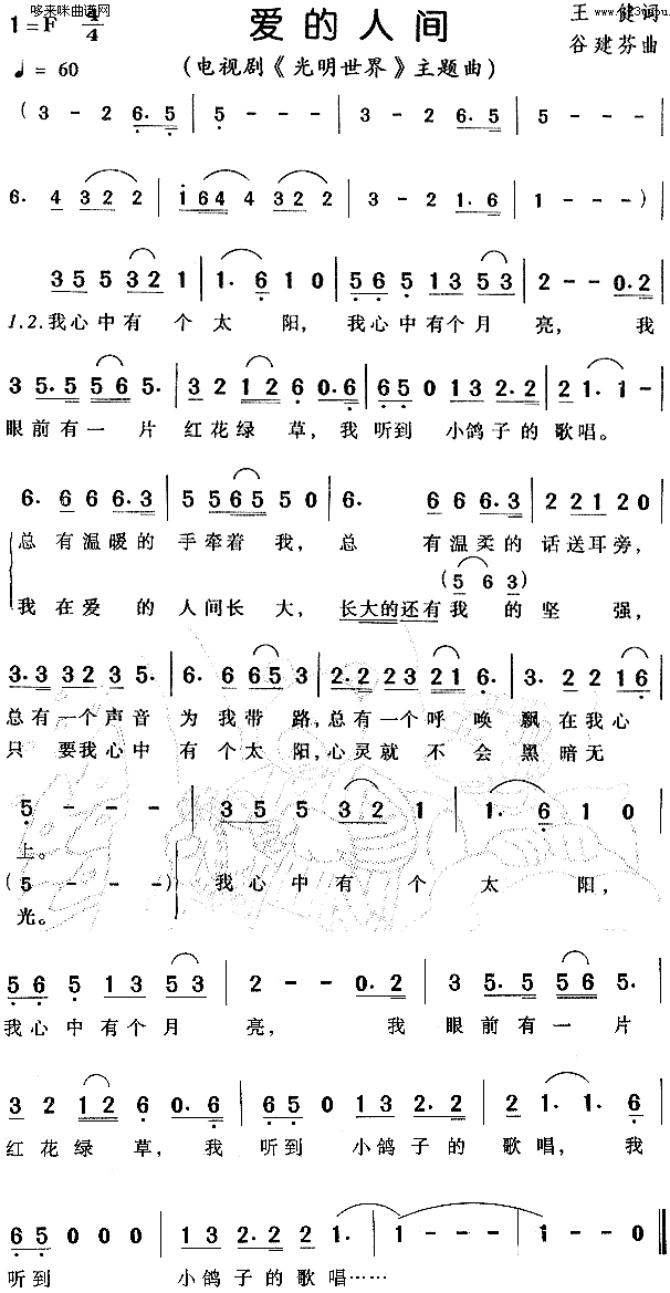 ��(��i)�����g(���ָ��V)1