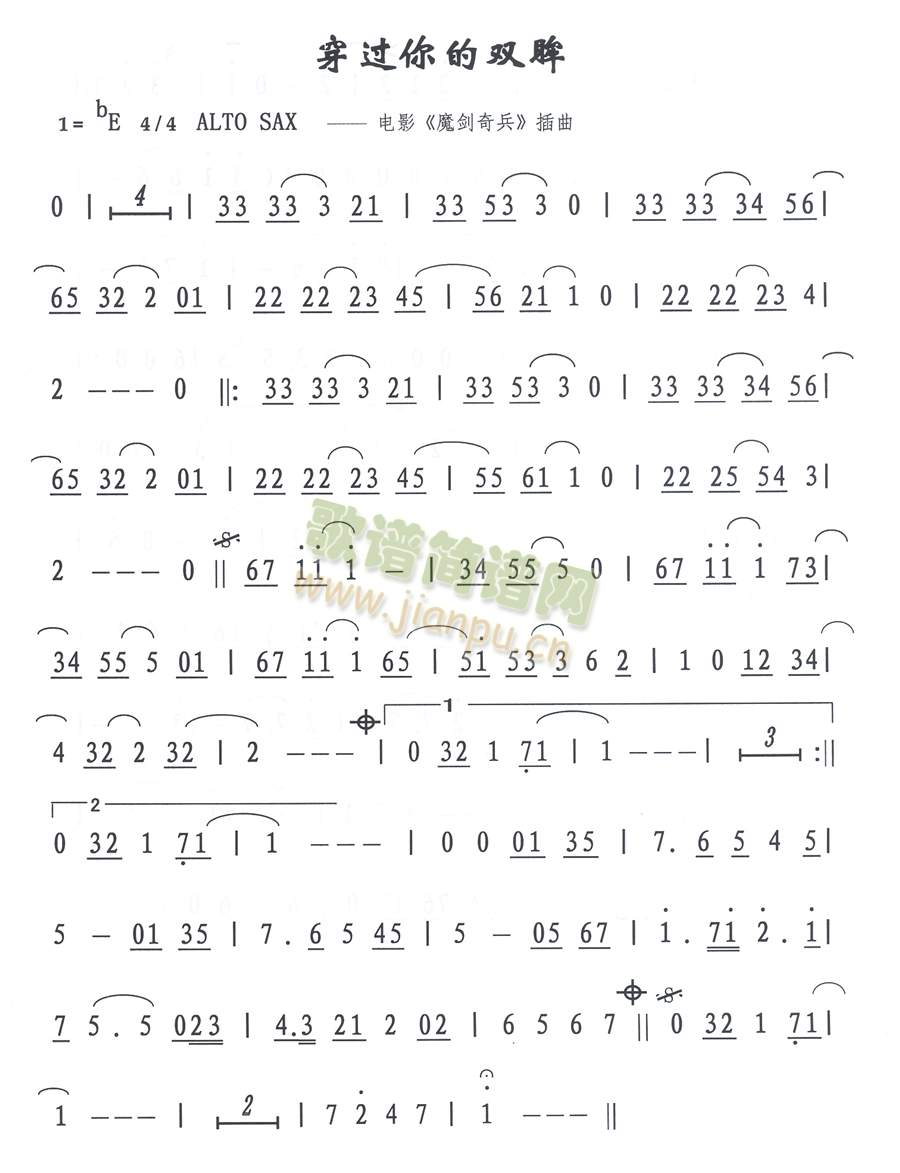 ���^(gu��)����p��(���ָ��V)1