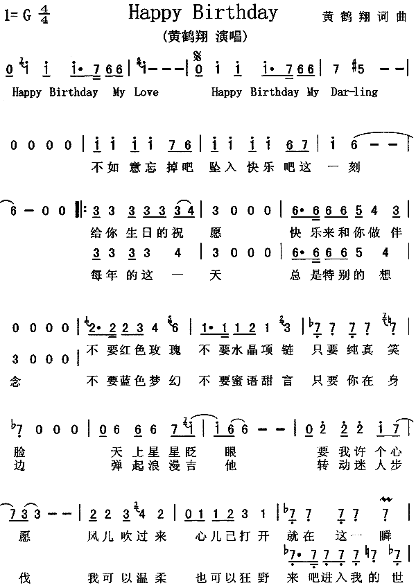 HappyBirthday(Ӣ�ĸ��V)1