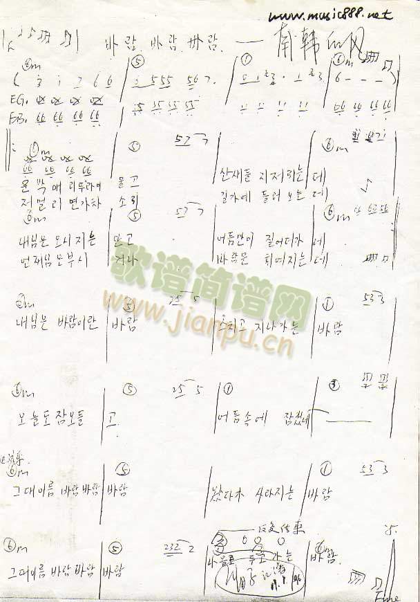 ���n���L(f��ng)��������(���ָ��V)1