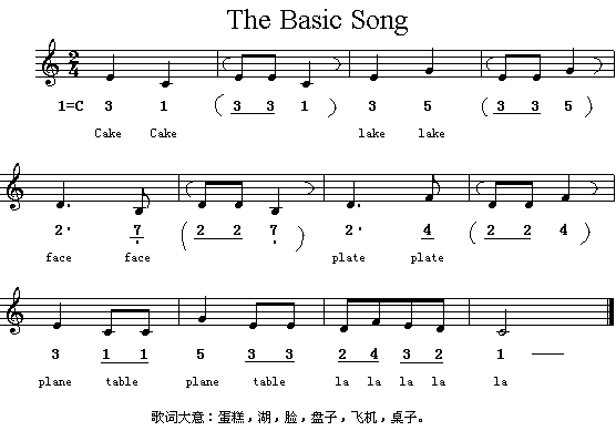 TheBasicSong(Ӣ�ĸ��V)1