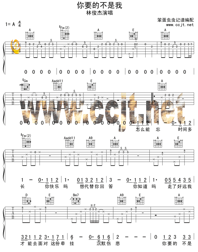 ��Ҫ�Ĳ����Ҽ����V-(�����V)1