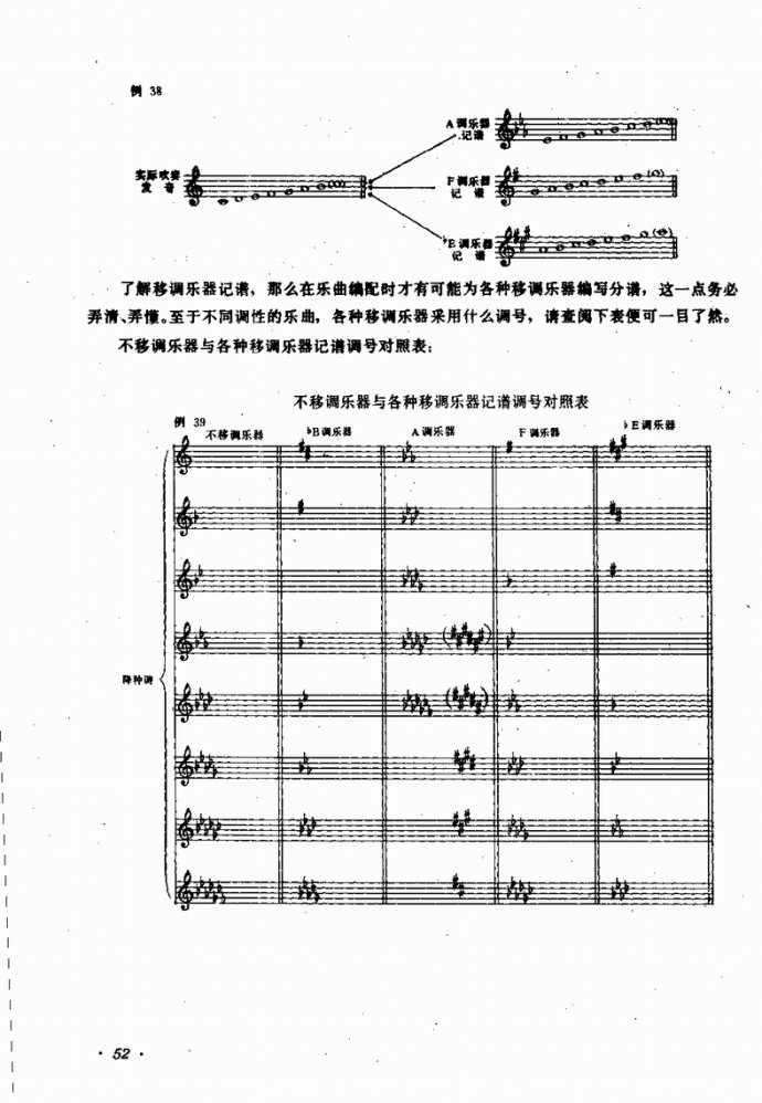 �I(y��)�വ����(l�� )꠵ĽM���cӖ��41-80(ʮ�ּ�����)12