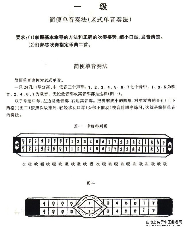 ���ٿ���һ����Ŀ5��(����)1