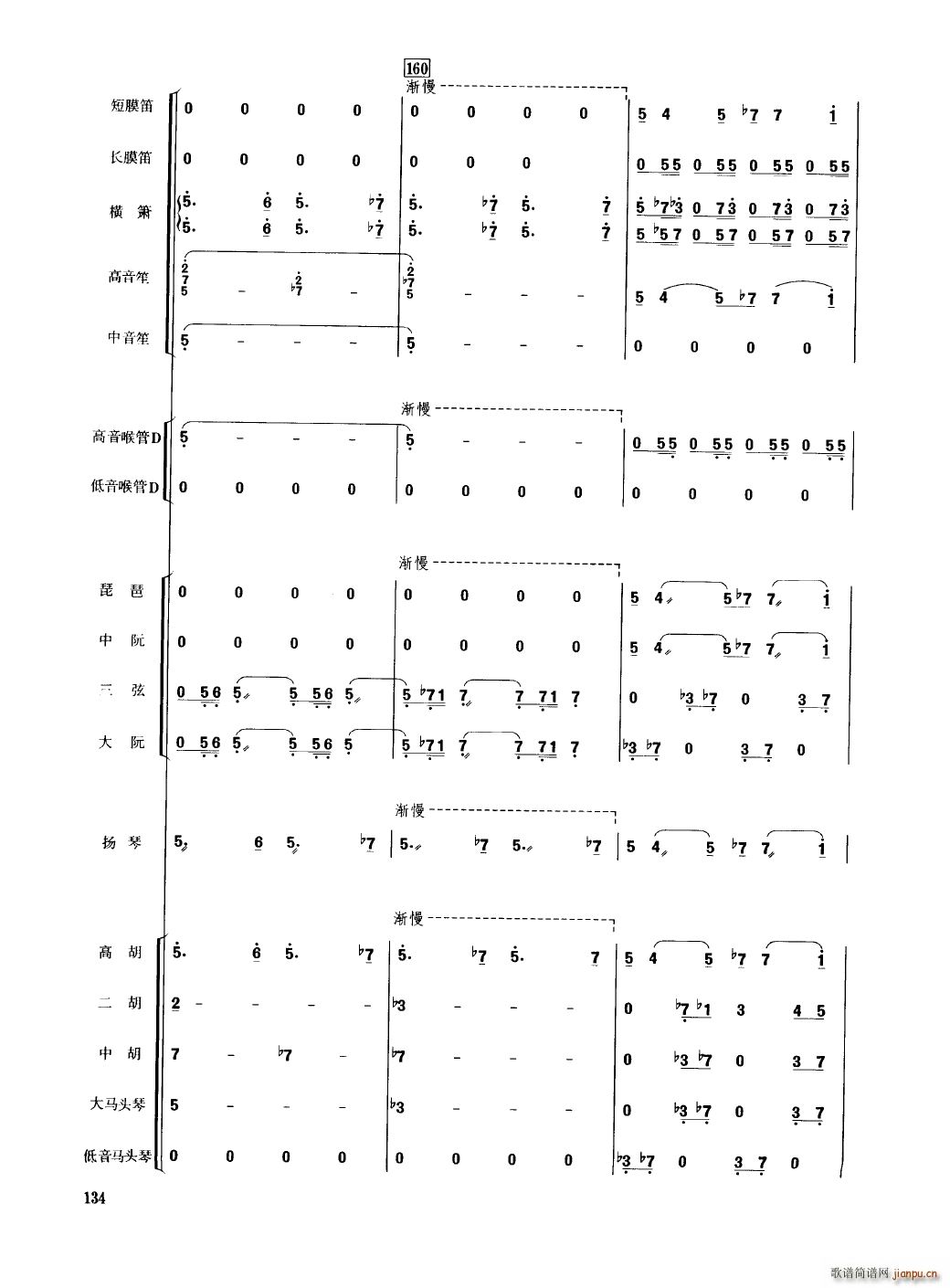 �Ї���������(l�� )�������� 101 150(���V)37