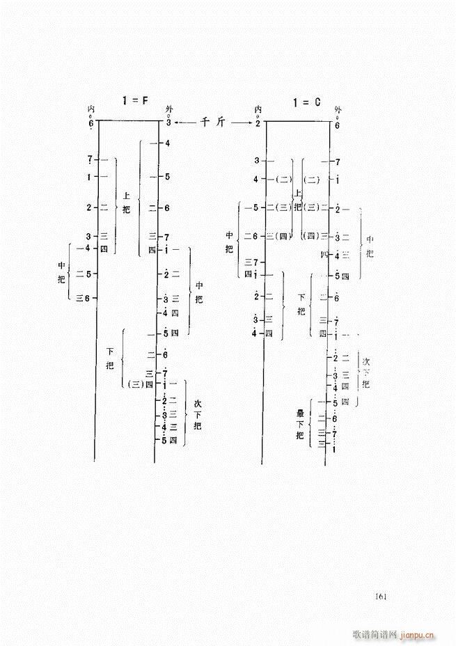 �������A�̳� �������A�̳� ��ӆ��121 165(�����V)41