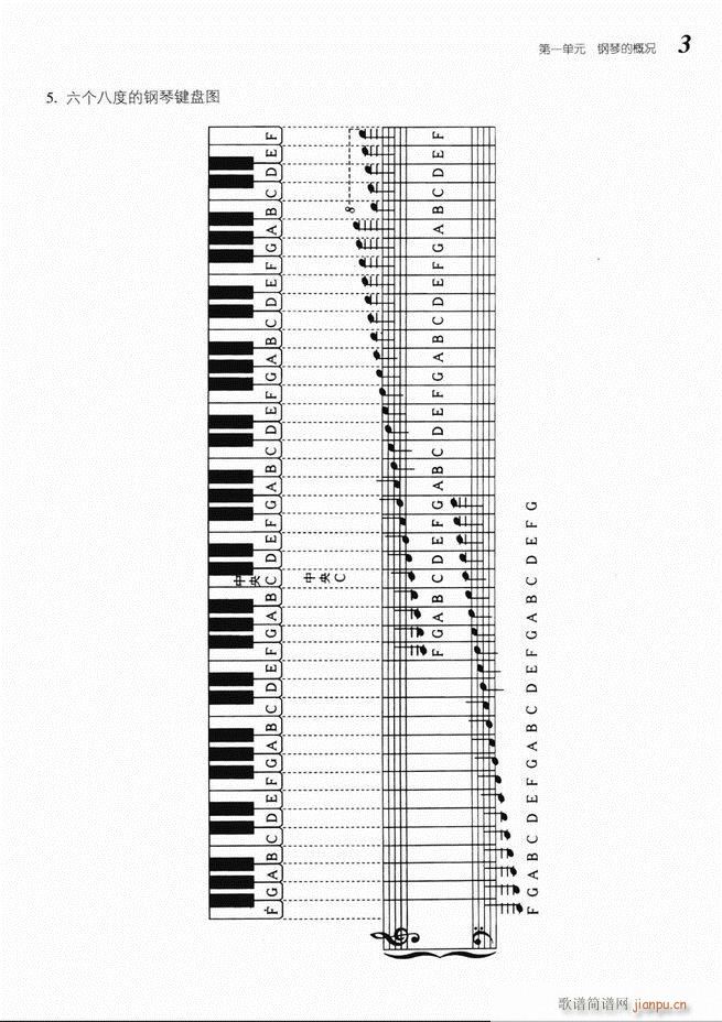 ����ٻ��A�̳� Ŀ� 1 60(����V)7