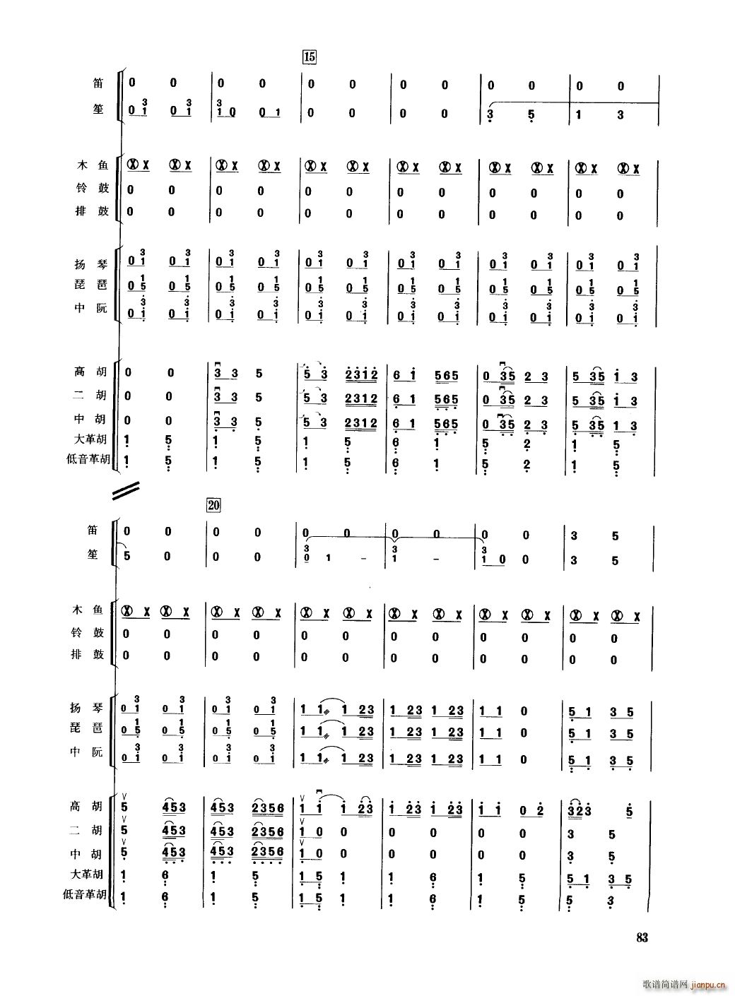 �Ї���������(l�� )�������� 051 100(���V)36