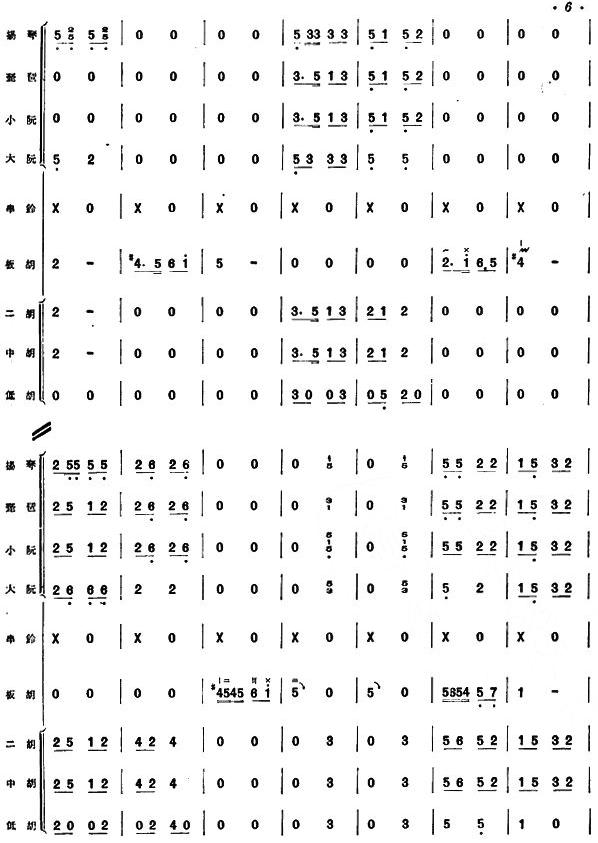 �s��(zh��)�R܇(ch��)ϲӯӯ(���V)7