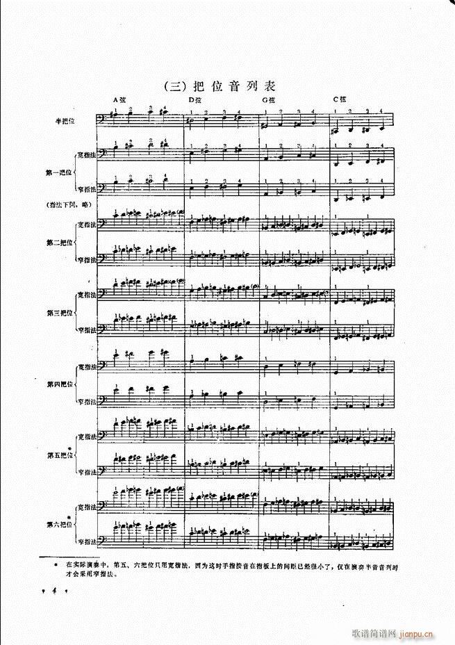 �����ٌ�(sh��)�ý̳�Ŀ�1 80(�������V)7