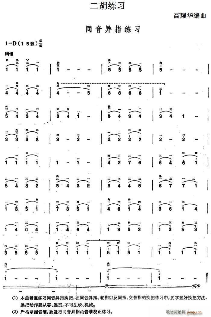 �������� ͬ����ָ����(�����V)1